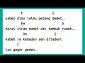Download Lagu [chord] kunci gitar dan lirik Full senyum Sayang-Evan Loss