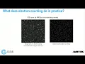 Advantages of Direct Detection for EELS Data Acquisition Webinar