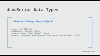 JavaScript jQuery 15 Data Types