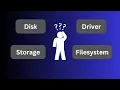 File Upload in Laravel Main Things You Need To Know