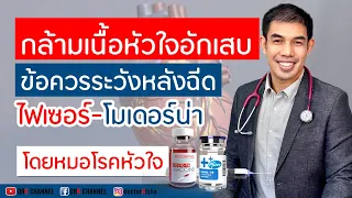 ภาวะกล้ามเนื้อหัวใจอักเสบและเยื่อหุ้มหัวใจอักเสบเกิดจากอะไรบ้าง