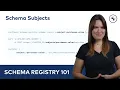 Schema Subjects Schema Registry 101