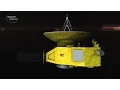 Download Lagu Minute Science: NASA New Horizons Mission to Pluto Explained