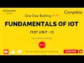 FIOT UNIT - 3 Introduction of Python Raspberry Pi Implementation of Raspberry Pi JNTUH