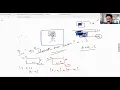 Intersection over Union IOU Explained - How AI Evaluates Object Detection