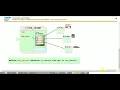 SAP ABAP Training Series Interfaces and Casting TAW 12 Unit 4