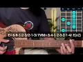 Thehar Ja - Garvit - Priyansh | Guitar Lesson | Plucking & Chords | (Strumming)