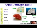 Periodic Table Part 8 Halogens F Cl Br I At Tn