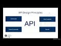 API Data Security 2020 Summer Information Security Workshop
