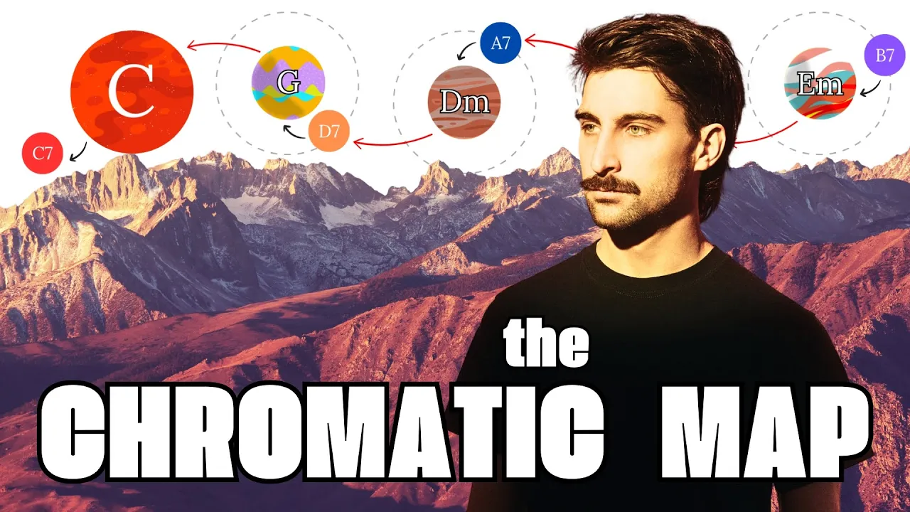 A Complete Guide To Secondary Dominants - Go BEYOND Basic Chord Progressions