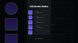Learn CSS Border Radius -