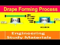 Drape Forming Process Metal Forming process ENGINEERING STUDY MATERIALS