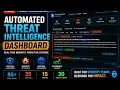 How I Built an Automated Threat Intelligence Dashboard Live CVEs Exploits