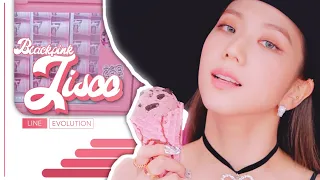 Download BLACKPINK - Jisoo Line Evolution (Updated : Ice Cream Era) (28/08/2020) MP3