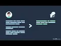 4 Modern NLP Transformers and Large Language Models 4 1 Modern natural language processing 2024