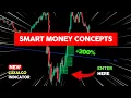 How To Trade Smart Money Concepts LuxAlgo