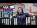 Download Lagu DJ REMIX PARGOY BAS HOREG