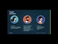 ServiceNow Platform Analytics