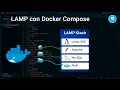 LAMP Apache-MySql-PHP-PhpMyadmin con Docker Compose