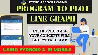 HOW to DRAW LINE PLOT IN PYTHON LINE PLOT IN MATPLOTLIB PROGRAMMING IN PYDROID