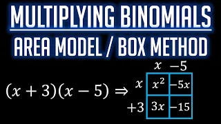 Multiplying Binomials Area Model Box Method