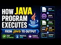How Java Program Executes Step by Step JDK JRE JVM Bytecode Explained