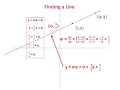 Introduction to the General Linear Model