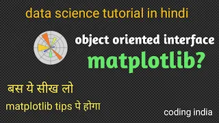 matplotlib tutorial - object oriented interface matplotlib