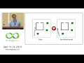 New programming constructs for probabilistic AI by Marco Cusumano-Towner