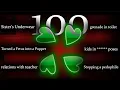 100 Most Disturbing NSFL 4chan Incidents