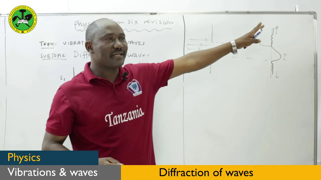 DARASA ONLINE: EPISODE 196 PHYSICS - VIBRATION AND WAVES (DIFFRACTION OF WAVES)