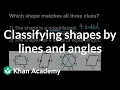Classifying shapes by lines and angles Math 4th grade Khan Academy