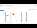 Create Networks on Openstack and How to communicate different networks