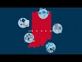 Mi-Case Goes Live with Indiana Department of Correction