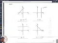 N Level E Math Paper 1 Review Part 1