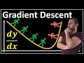 Gradient Descent Data Science Concepts