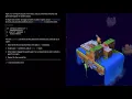 Apple Swift Playgrounds - Learn to Code 1