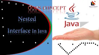 Advance-Java Nested Interface