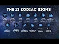 The introduction of Ophiuchus The 13th Zodiac Signs Based on the 13 Month 28-day Calendar
