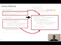 49 - Extracao e Inline de Metodo Modulo 3