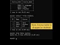 SQL - Diffrence between drop table truncate table