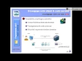 Langage cote client JavaScript