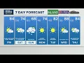 NEWS CENTER Maine Weather Forecast