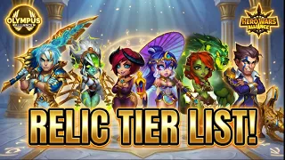 Relics Tier List Early Game Power to Endgame Meta Hero Wars Alliance