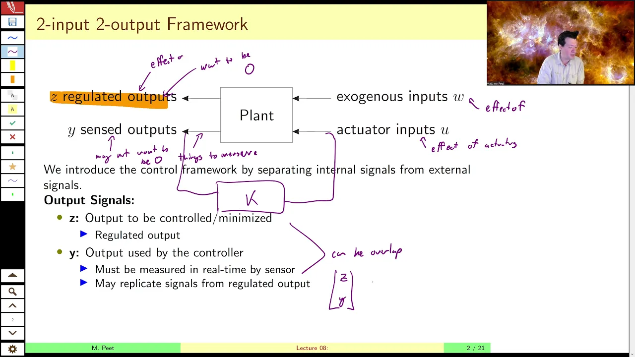 MAE509 (LMIs in Control): Lecture 8, part A - The Optimal Control Framework