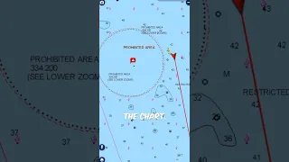 Trying not to freeze⛵️❌🙅‍♀️❄️🥶#shorts #boatlife