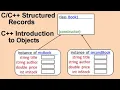 Intro to C Structured Records and C Classes and Objects - part