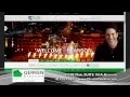 Charlie Gerken and Associates Branson Mo