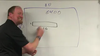 How to convert Acres to Square Miles