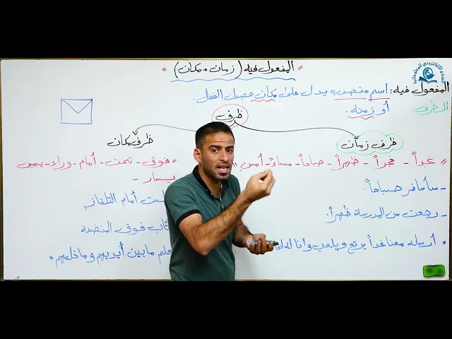 ⁣مادة اللغة العربية للصف الثاني متوسط : المفعول فيه ظرف الزمان والمكان